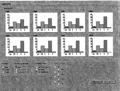 Figure 15. The Water form showing changes of water quality in the selected reach. 