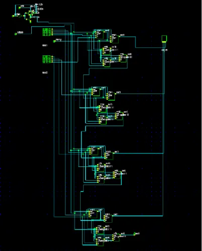 Figure 5 Implementation of 4-Bit fulladder in MICROWIND 