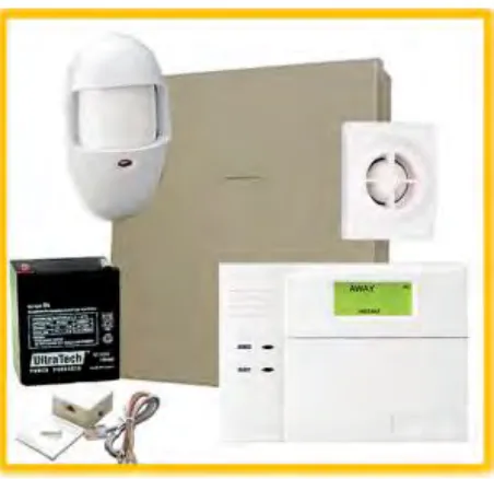 Figure 2.1 : The Model Project Wireless Burglary Alarm System 