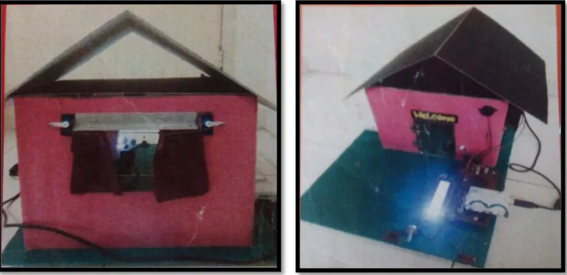 Figure 2.2 The Module Project Smart Housing System. 