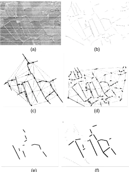 Fig. 12. Graph editing. (a) Original image. (b) Extracted line segments.(c) Model graph