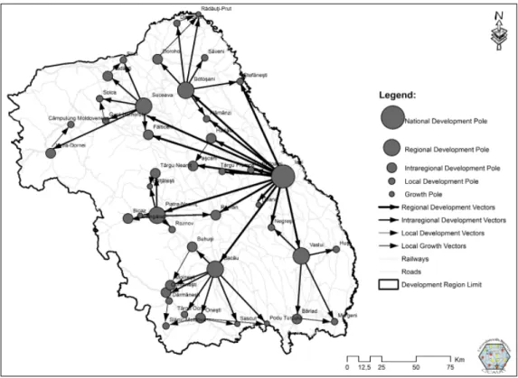 Figure 3: Model of polycentric network in North East Development Region