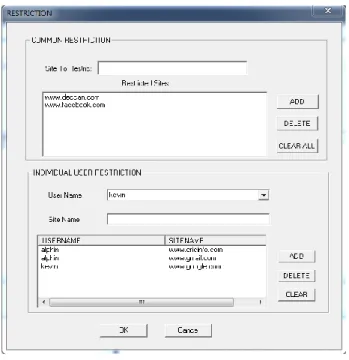 Fig. 3.6: Website Restriction 
