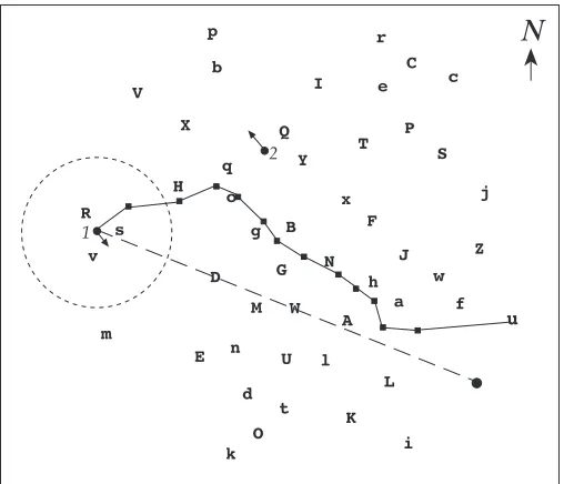 Figure 8: Orienting (the dotted line) and following a path (the solid line) to a distant target.