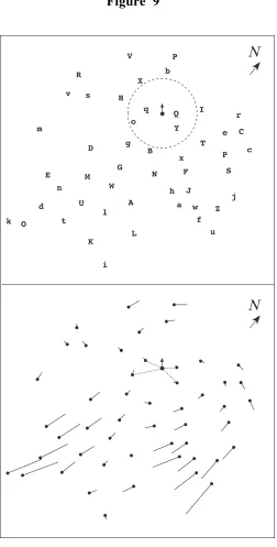 Figure 9NVP
