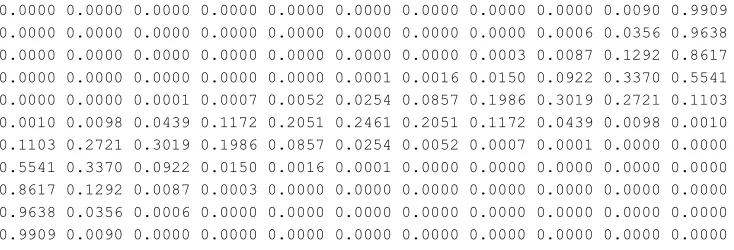 Fig 1: Transition probability matrix (separable costs: T=10, b=1, ß=0.1)