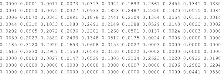 Fig 6: Transition probability matrix for Cascetta's example (m=1).
