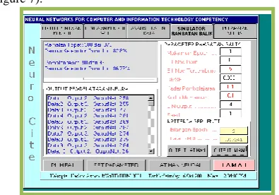 Fig 6:User Interface for Back Propagation Simulator 