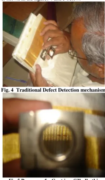 Fig. 2 Steps in Silk Weaving 