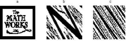 Fig.1. (a) The original digital watermark, and its Arnold transform after (b) 1-iteration, (c) 2-iterations 