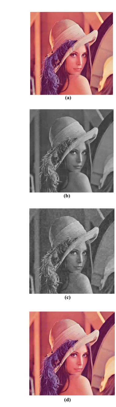 Fig.8. The relationship between NC and the step size of the  quantization (DELTA=  ) of JPEG compressed image