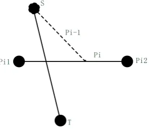 Figure 1. Node schematic.  