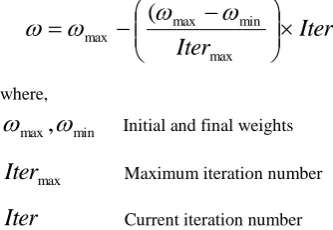 Table 5 and Table 6 with the variation of loading 700 MW, 800 MW and 900 MW. From the above comparison it is found that the result obtained by DE algorithm is les 