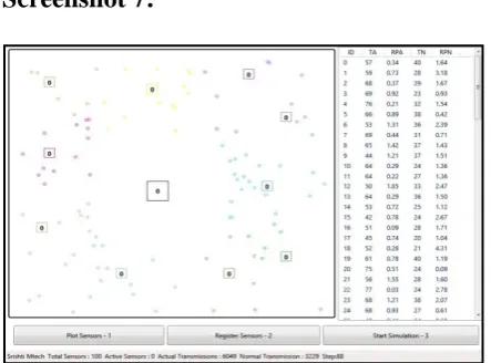 Figure 14 Screenshot 8: Network Dead 