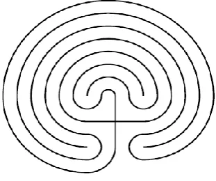 Fig. 1.  The Cretan labyrinth 