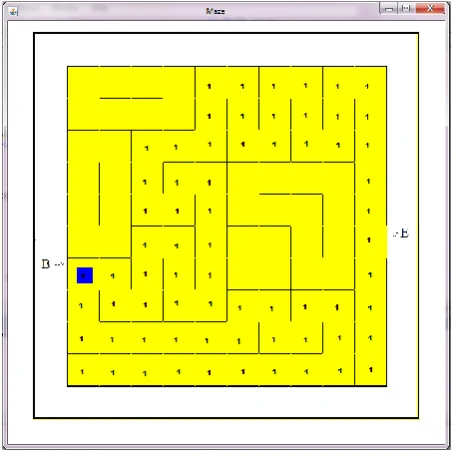 Fig 4. Case of Valid Random Maze 