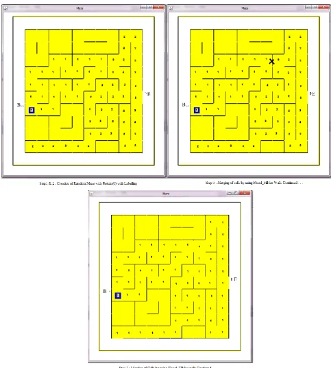Fig 8. Case of sharing of Wall by Start and Finish Labels 