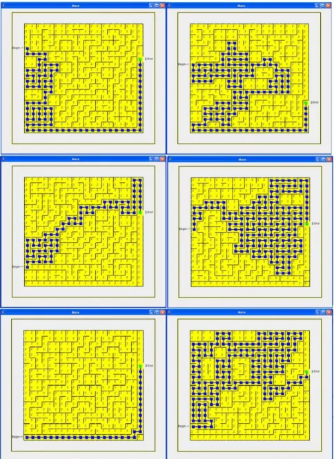 Fig 12 : Results of the different Maze (20  20) with different complexities 