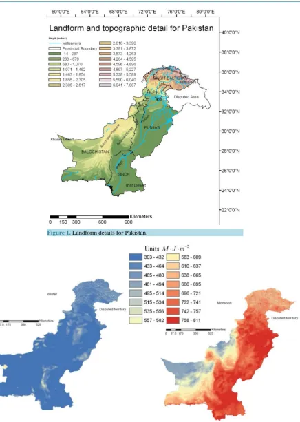 Figure 2. Seasonal variations of diffuse solar radiation.                                                         