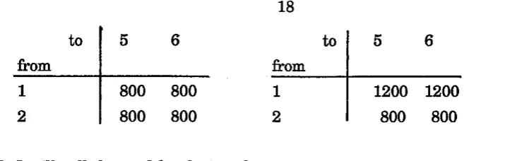 Table 5: 