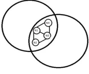 Fig  1(b)  Time  t+1  Location  estimation  is  helpful  to resolve this ambiguity: based on location estimation,