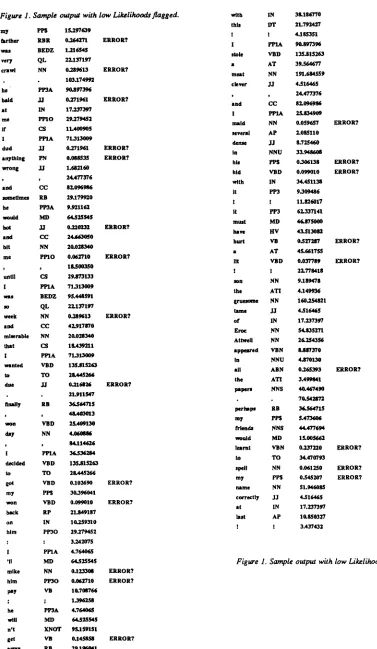 Figure 1. Sample output with low Likelihoods flagged. 