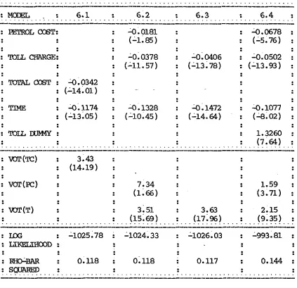 Table 7 lists the results obtained by using dmvariable  specifications to discern various effects; as was done in the - inter-wban route choice expriment