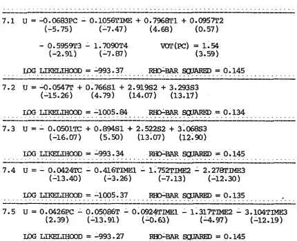 TABLE 7: Linear Moaels to F X d n e  Nanr-ities 
