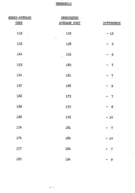 TABLE 2 . 3 ( 1 )  