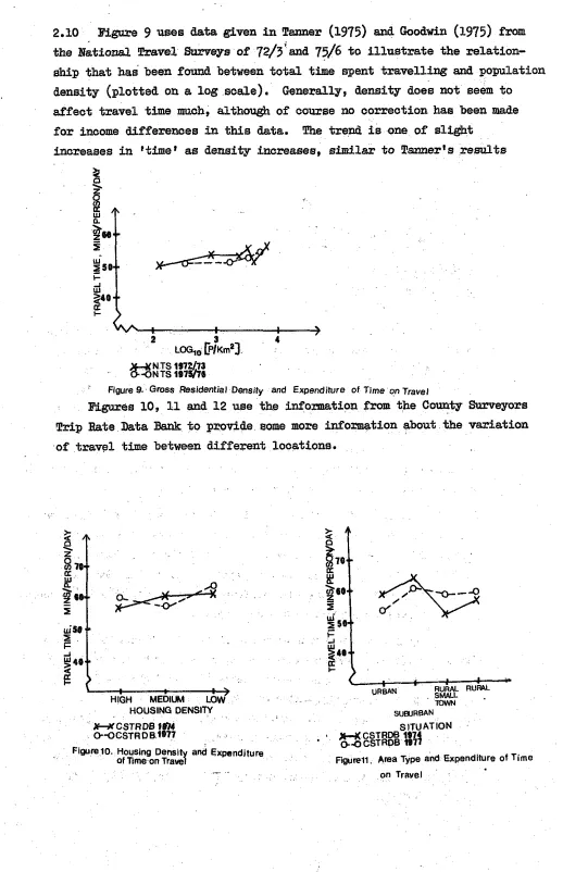 Figure 9 the National lkavel Surveys of 72/3'and uses data given in Tanner (1975) and Goodwin (1975) from 75/6 to illustrate the relation- 