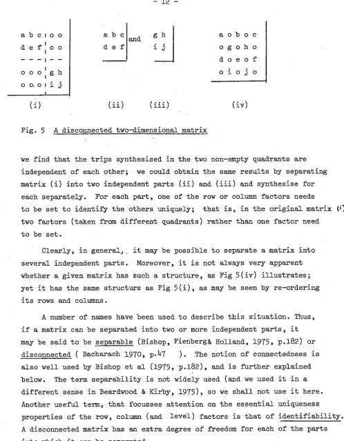 Fig. 5 A disconnected two-dimensional matrix 