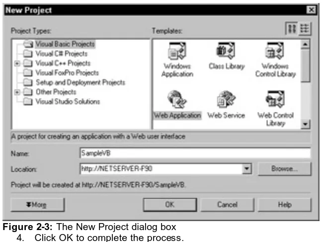 Figure 2-4: The VS.NET window with a new project  