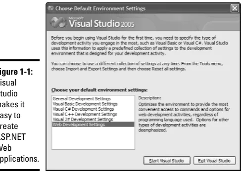 Figure 1-1:Visual