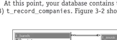 Figure 3-2Database design showing relationship of three tables
