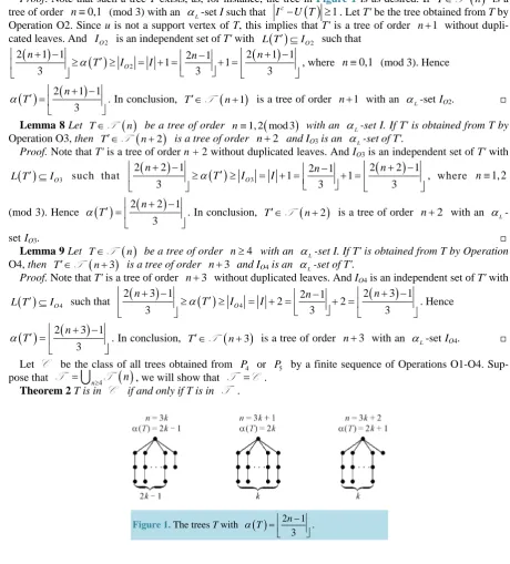 Figure 1 . Let 1 is a tree of order 