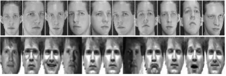 Fig 4: Classification accuracy on Breast cancer Data set 