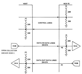 FIG. 9 t6-Bit Unidirectional 