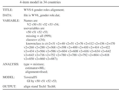 Table A.4   Mplus input excerpts for Fixed alignment ML estimation for the  4-item model in 34 countries