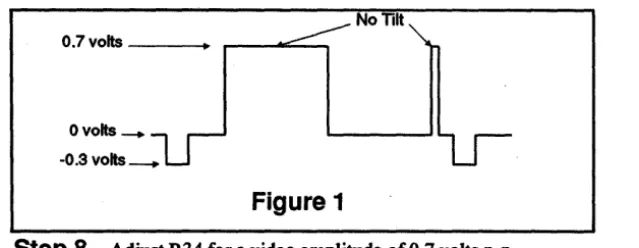 Figure 2 A60 Operations Manual Rev 1.2 