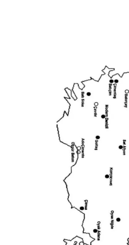 Figure 1: Cement Plants