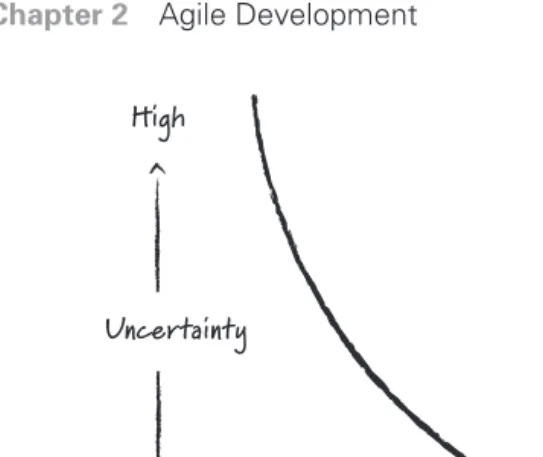 Figure 2.1 Reducing uncertainty