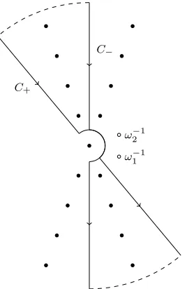 Figure 3. The contours for the proof of Proposition 4.3.