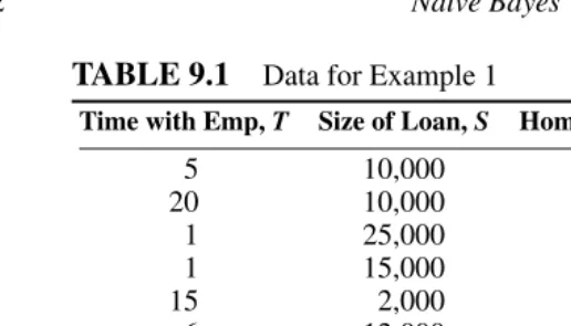 TABLE 9.1Data for Example 1