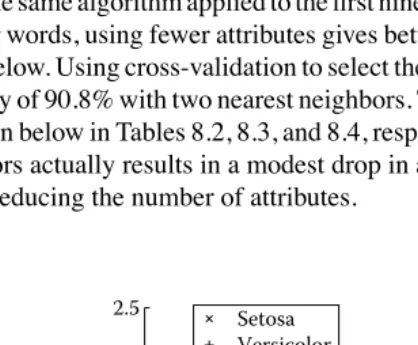 TABLE 8.1Classiﬁer IB1 on the Iris Data Set
