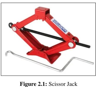 Figure 2.1: Scissor Jack 