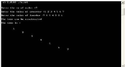 Fig. 8:  The generated output for input sequence Pre-order: 1,  2,  3,  4,  5,  6,   7 and In-order: 7,  6,  5,  4,  3,  2,  1 by our new modified the algorithm 