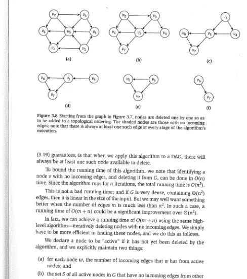 Figure 3.8 Starting from the graph in Figure 3.7, nodes are deleted one by one so asto be added to a topologica! ordering