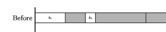 Fig. 1. Application of Lemma 1