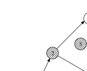 Fig. 2. Graph of Example 2