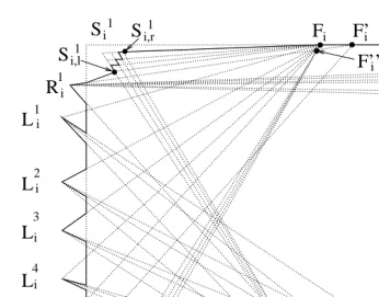 Fig. 4. Variable pattern with three positive and two negative literals